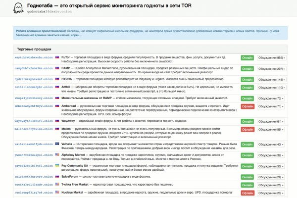 Mega darknet зеркала mega zerkalo